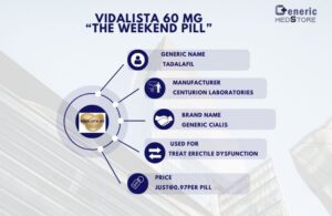 Tadalafil 60