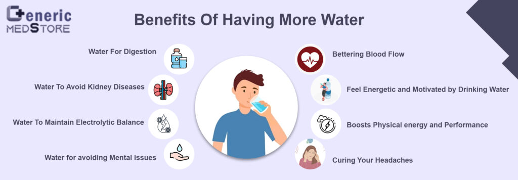 Benefits of having more water