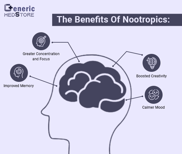 Benefits of Nootropics