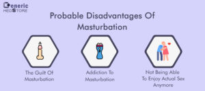 Probable Disadvantages of Masturbation