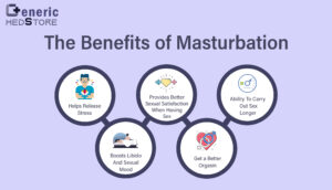 The Benefits of Masturbation