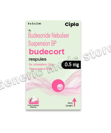 Budecort Respules 0.5 Mg