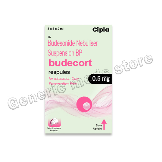 Budecort Respules 0.5 Mg