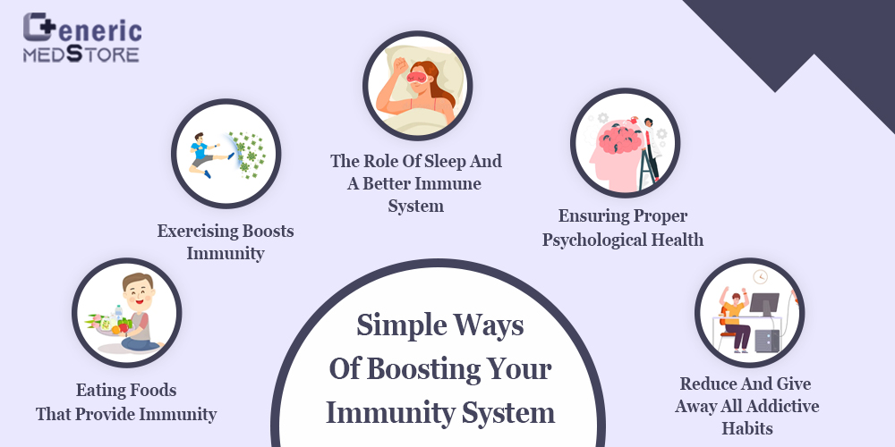Simple Ways To Boost Your Immune System