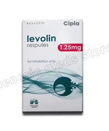 Levolin Respules 1.25 Mg