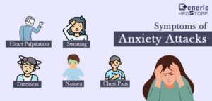 Common symptoms of Anxiety attacks