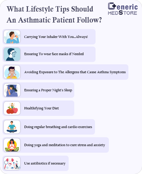 Living Well With Asthma- Healthy Lifestyle Tips 