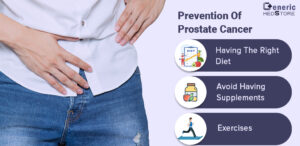 Prevention from prostate cancer