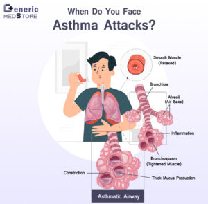 When do you face asthma attacks