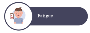 Fatigue